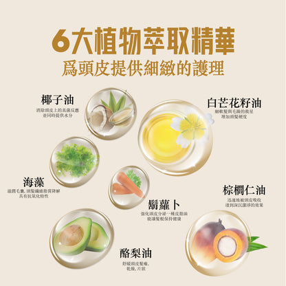 SalCium® 修護頭皮滋潤乳液 100㎖ℯ