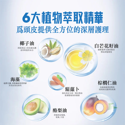 SalCium® 頭皮深層清潔洗髮精 110㎖ℯ